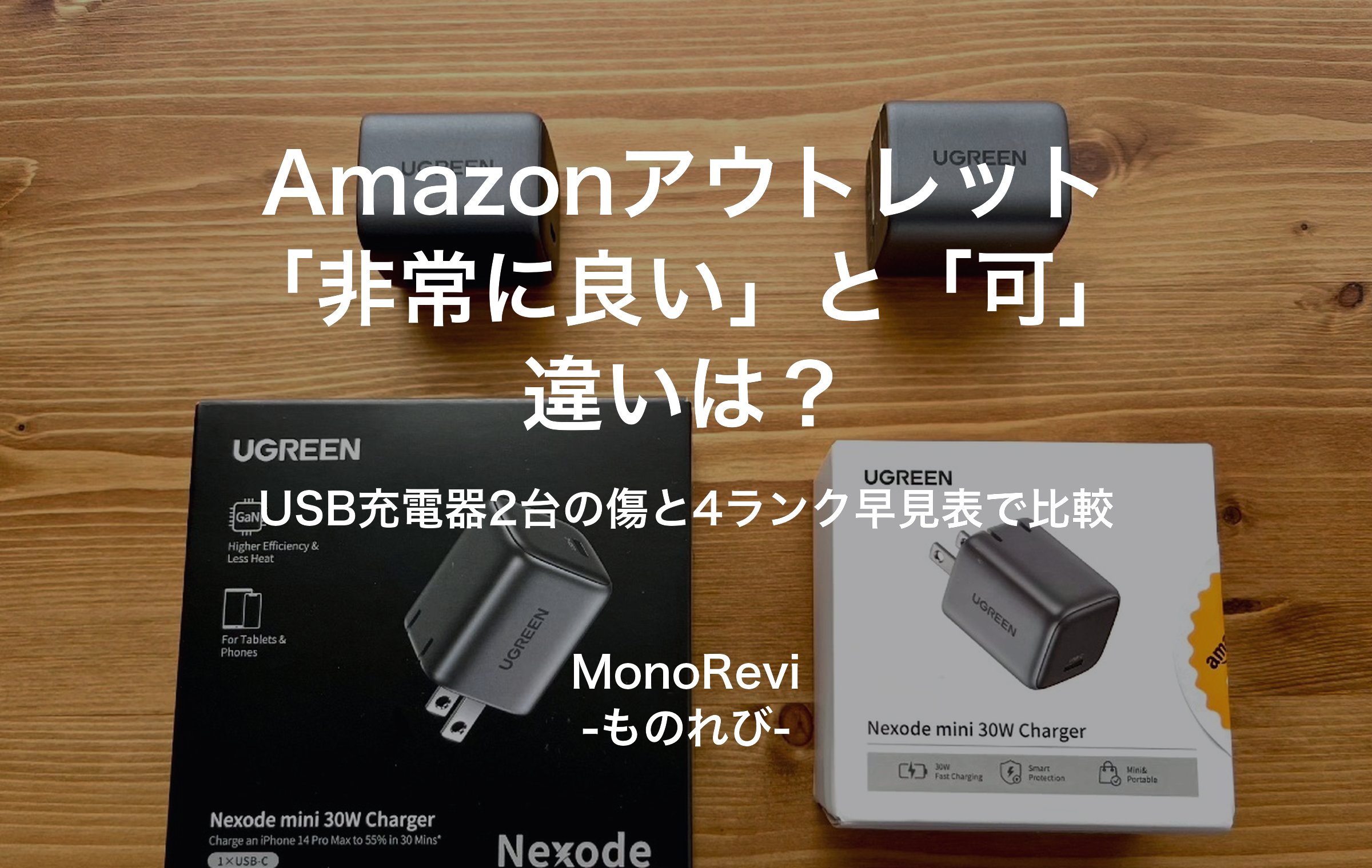Amazonアウトレットで買ったUGREEN Nexode mini 30W Charger 2台と外箱の実機写真