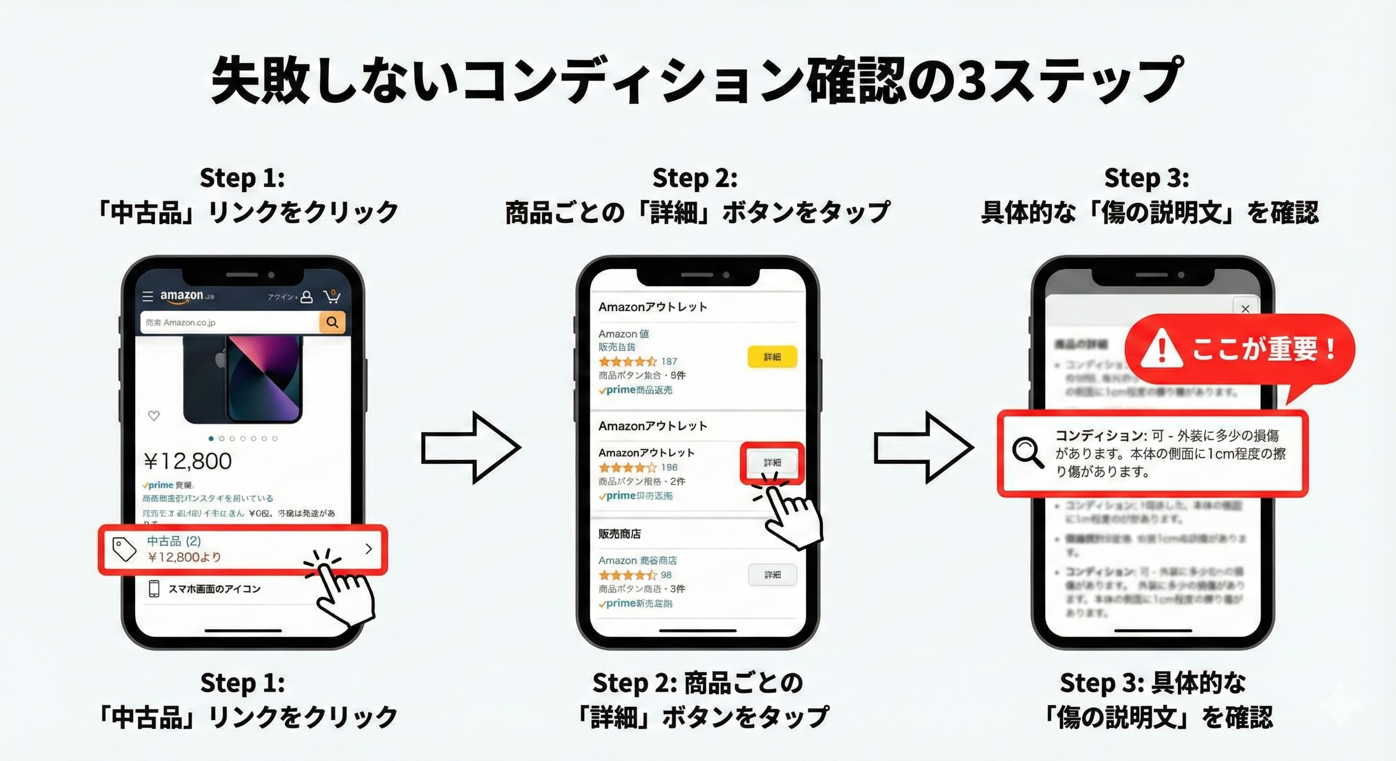 Amazonアウトレットの状態確認方法