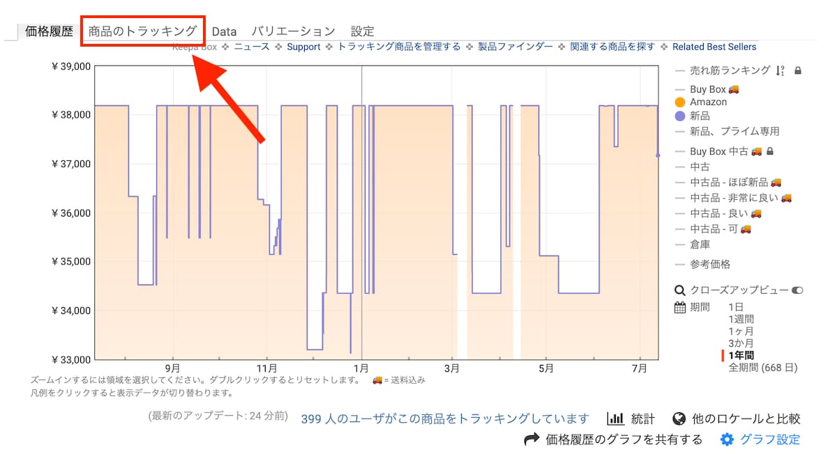 Keepaのトラッキングボタン