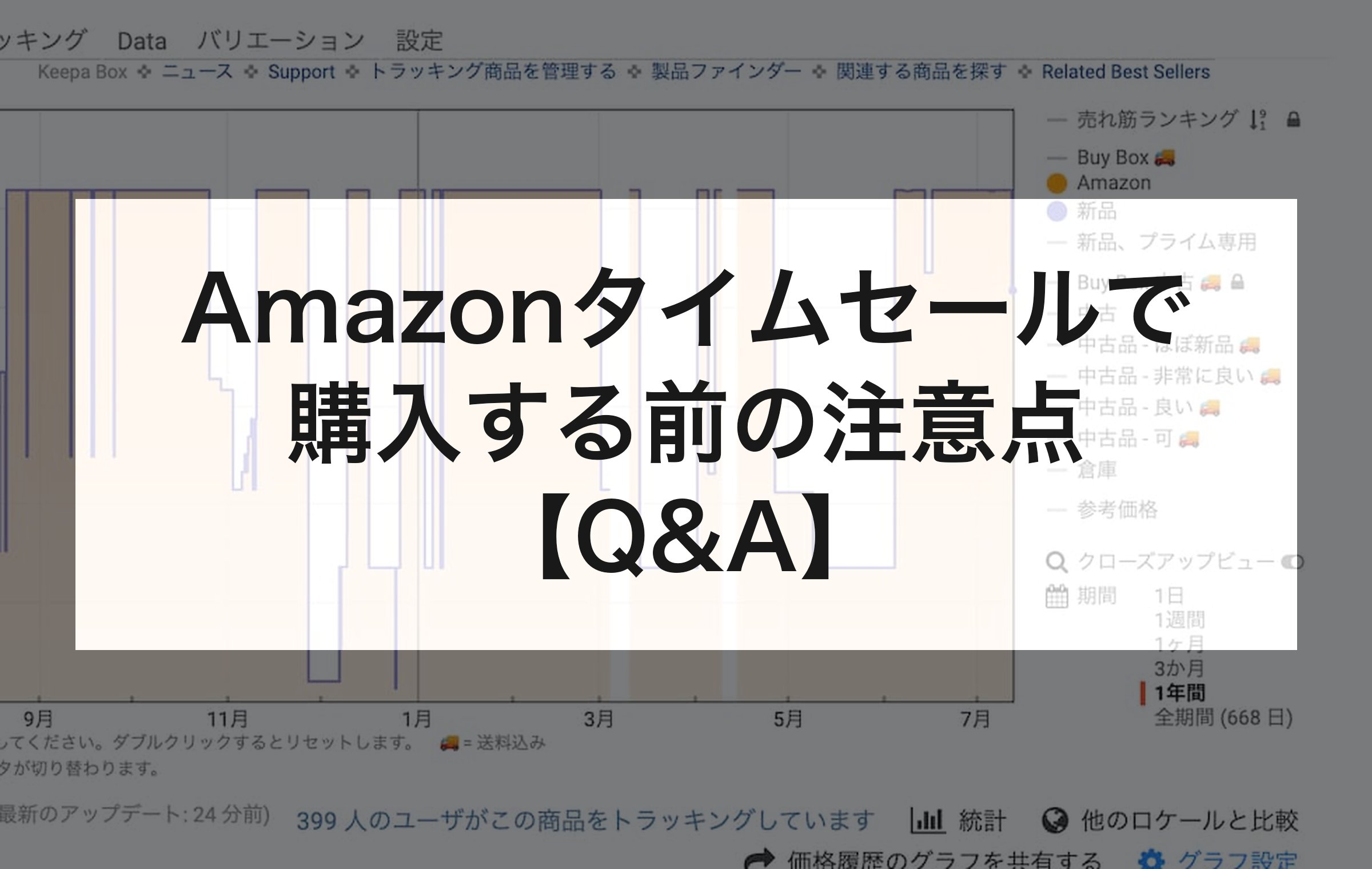 Keepaの価格履歴グラフを背景に、Amazonタイムセールで購入する前に知っておきたい細かい疑問にQ&Aで答える章扉