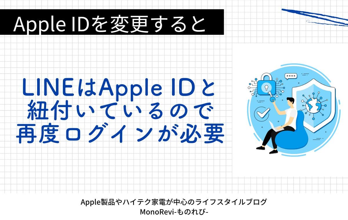 LINE【Apple IDと紐付いているので再度ログインが必要】