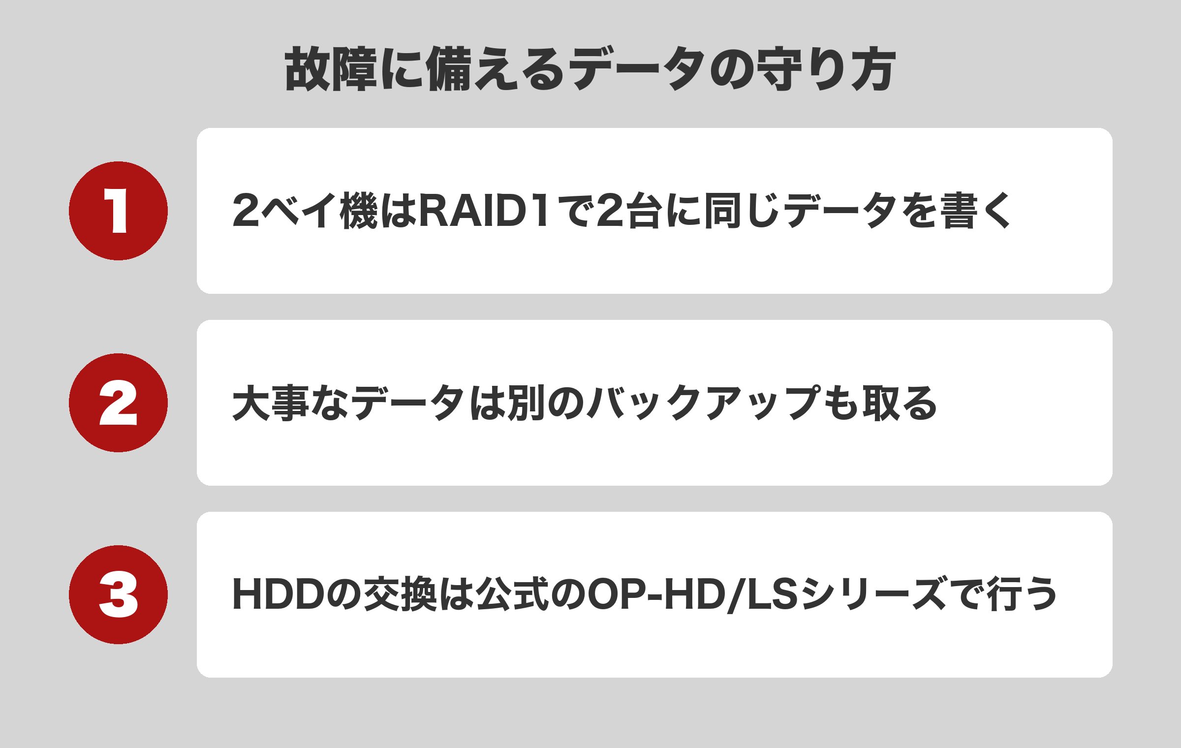 購入直後の故障の声を受けた3つの備え。2ベイ機のRAID1、別のバックアップ、公式の交換用HDDのOP-HD/LSシリーズでの交換