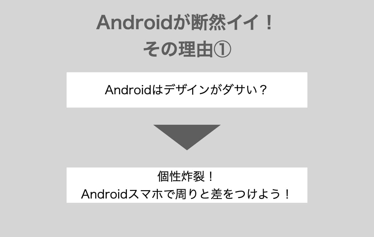 Androidはデザインがダサい？ 個性炸裂！Androidスマホで周りと差をつけよう！