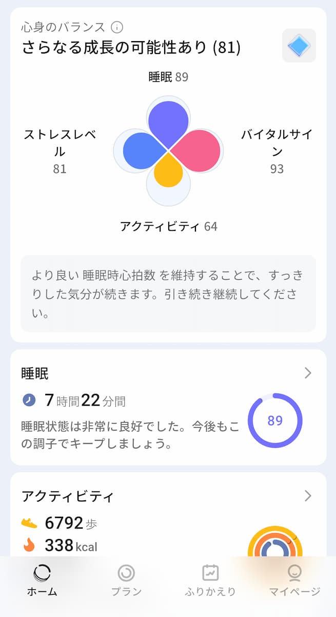 スマートリングによる睡眠データの改善結果