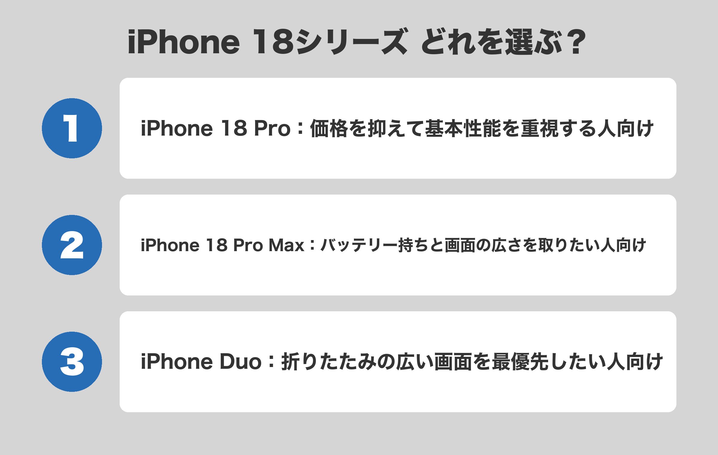 iPhone 18 Pro・iPhone 18 Pro Max・iPhone Duoの選び方を示した3項目の図解