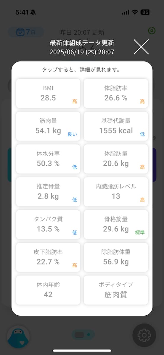 issin「スマートバスマット(体組成計モデル)」のデータ表示画面