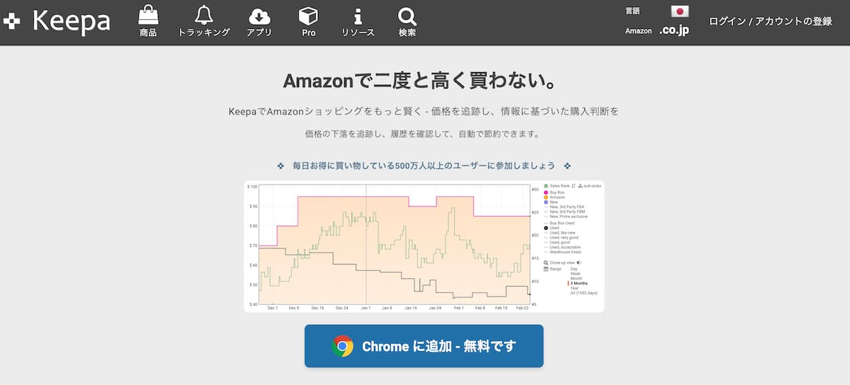 KeepaのTOP画面