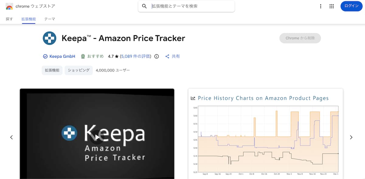 KeepaのChrome拡張機能の画面