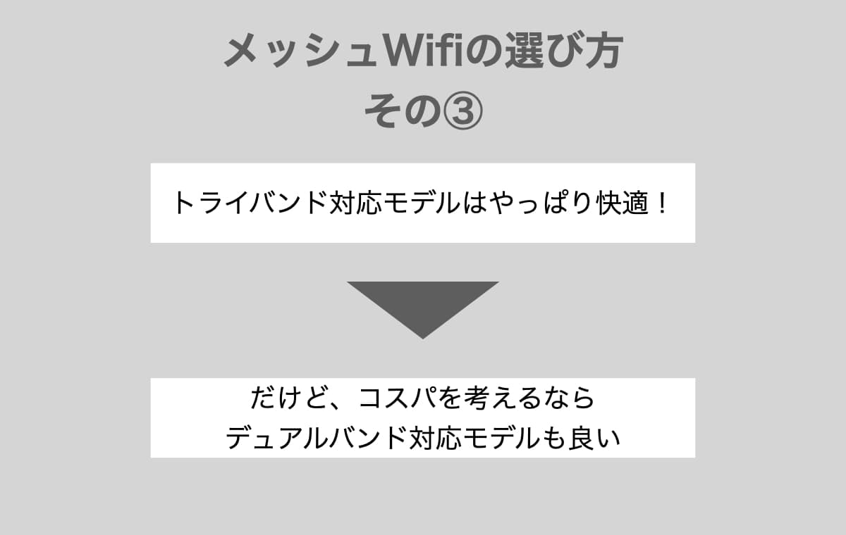 バンド【トライバンドが快適だけど、コスパならデュアルバンド】