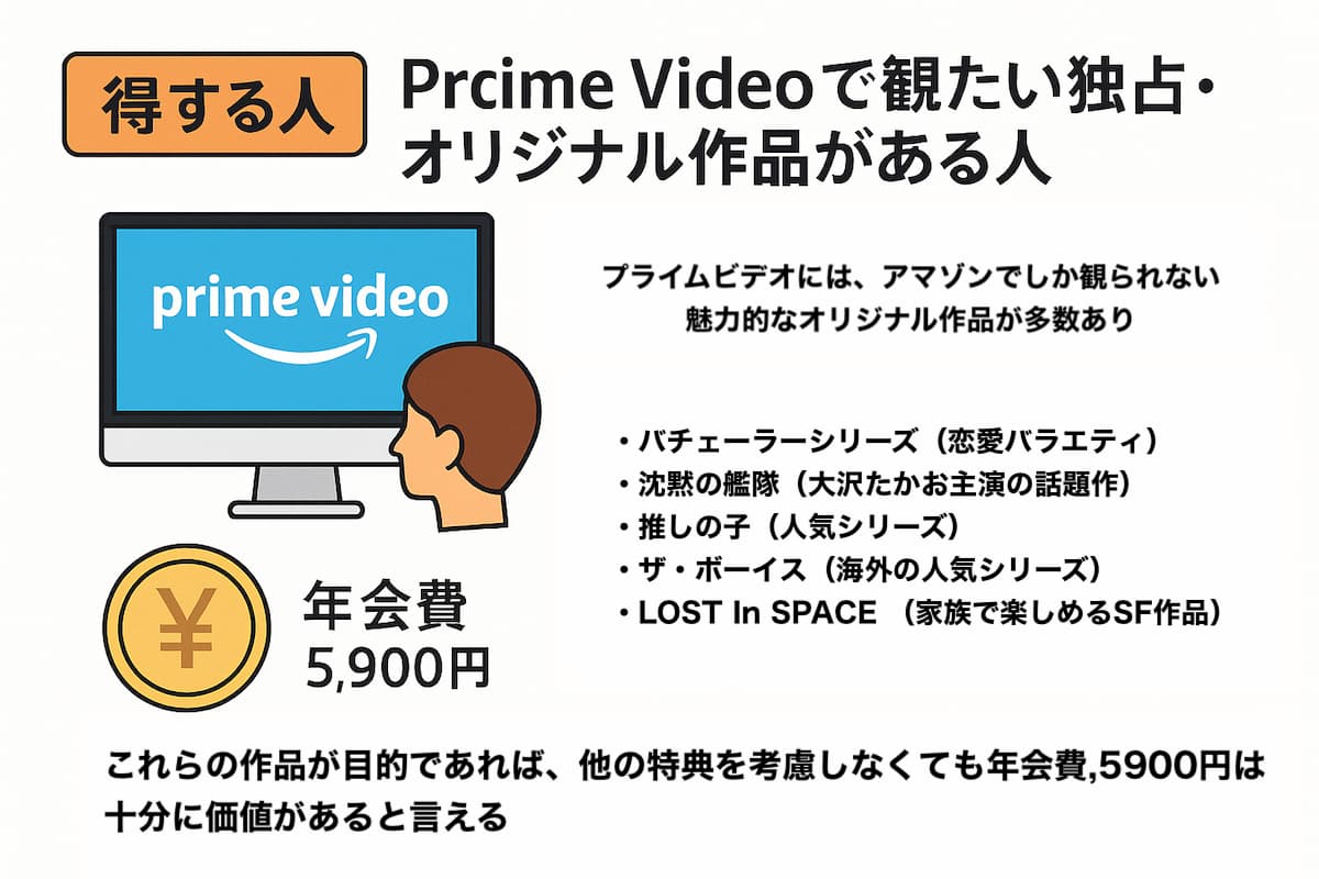 【得する人】Prime Videoで観たい独占・オリジナル作品がある人