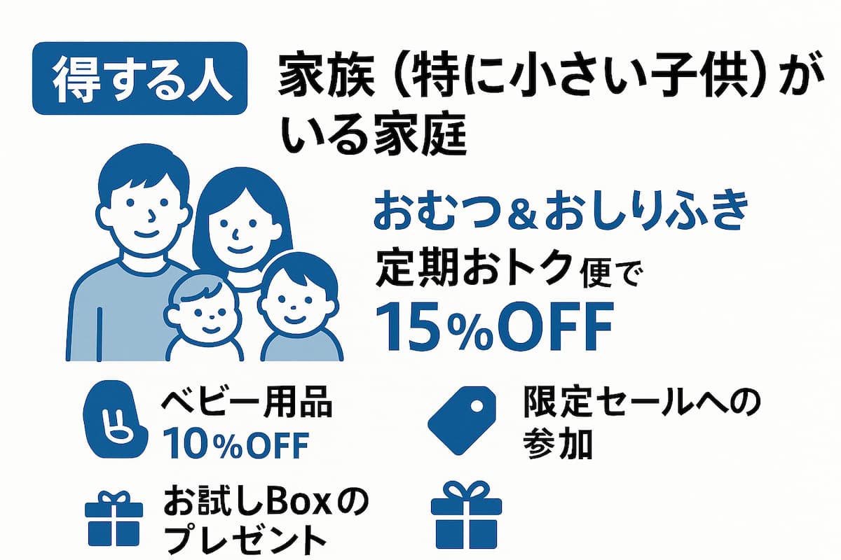 【得する人】家族(特に小さい子供)がいる家庭