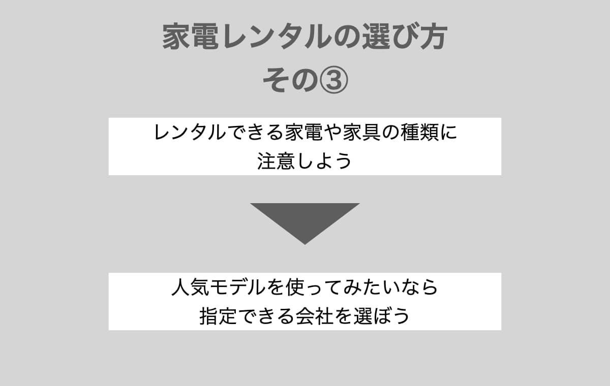 ラインナップの豊富さ【人気の家電･家具】