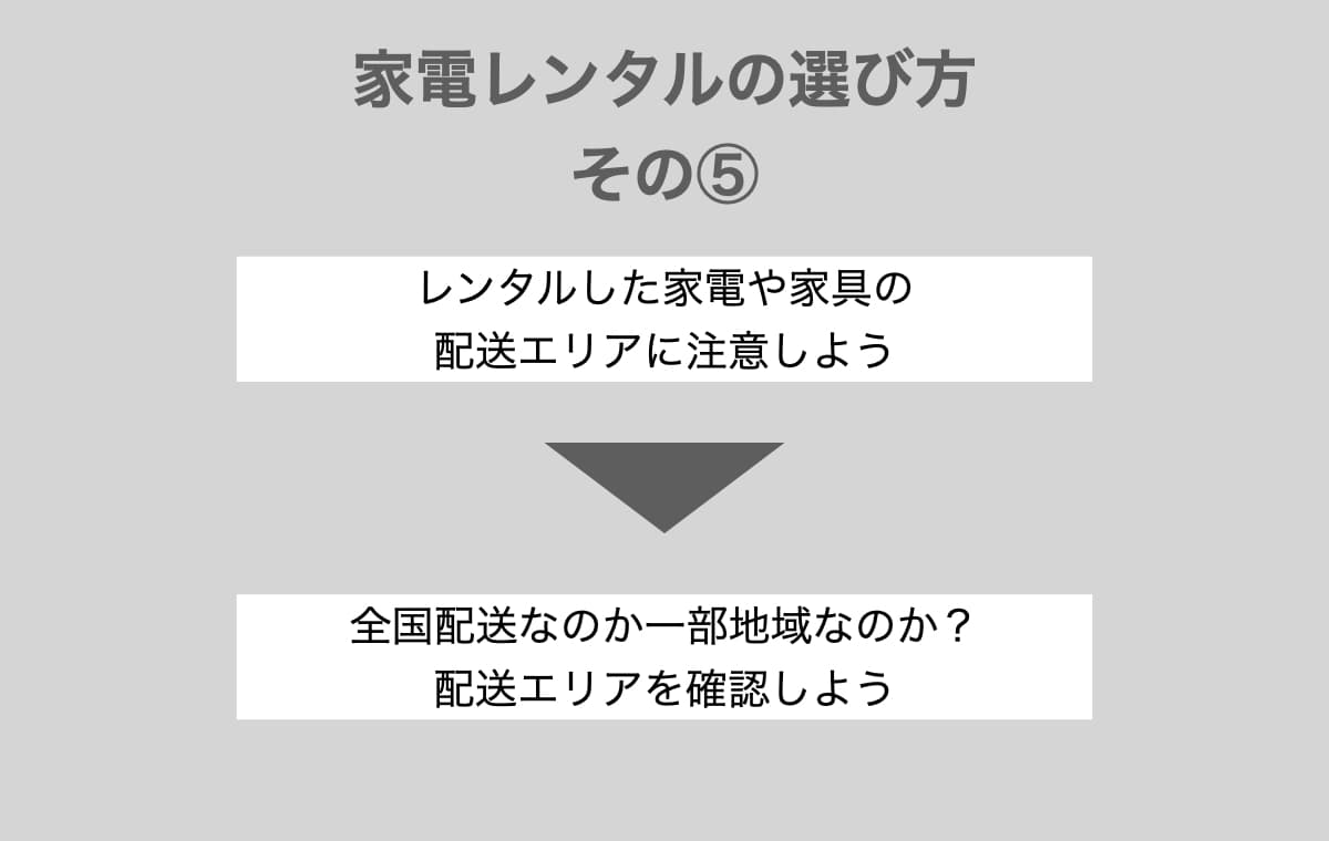 レンタル商品の配送エリア【全国配送or一部地域】