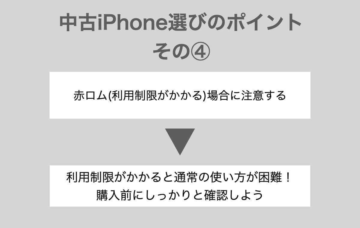 赤ロム(利用制限がかかる)場合に注意する