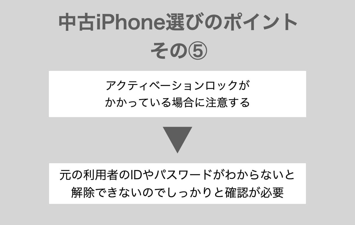 アクティベーションロックがかかっている場合に注意する