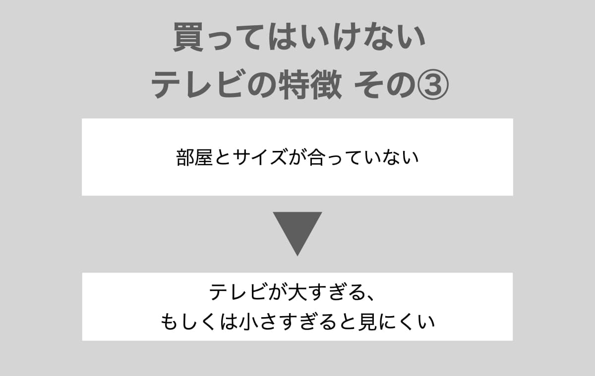 買ってはいけないテレビの特徴3つ目はサイズが合っていない