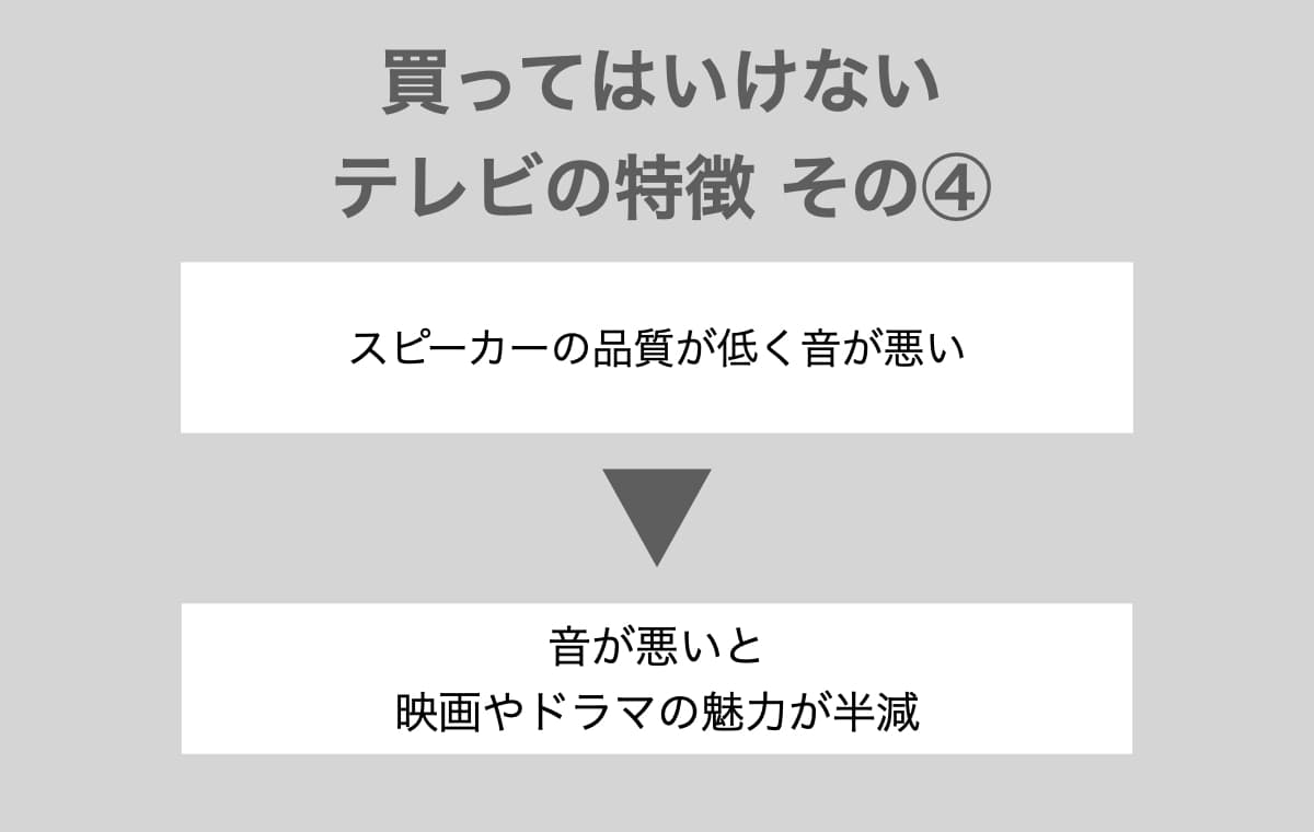 買ってはいけないテレビの特徴その4音が悪いと映画やドラマの魅力が半減